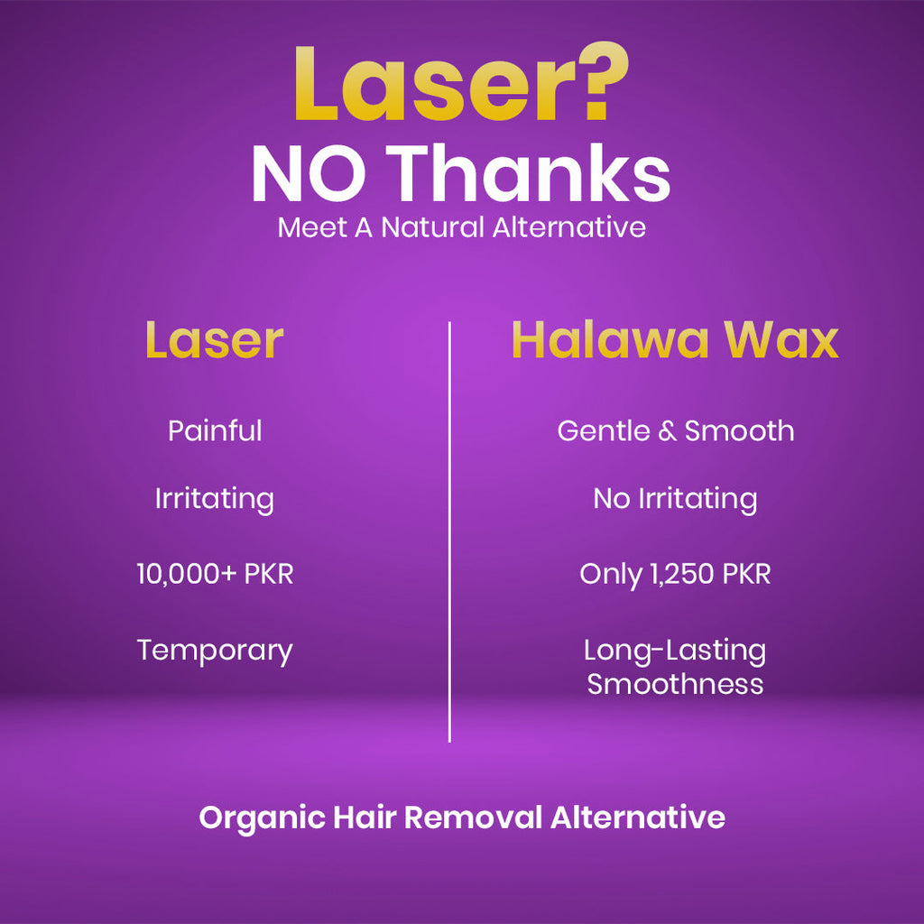 Halawa Hair Removal Wax
