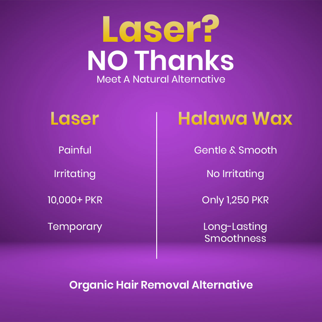 Halawa Hair Removal Wax