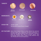 Halawa Hair Removal Wax