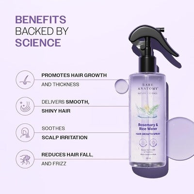 Rosemary Water Spray For Hair Growth & Hair Thickness With Rice Water |100% Natural Extract