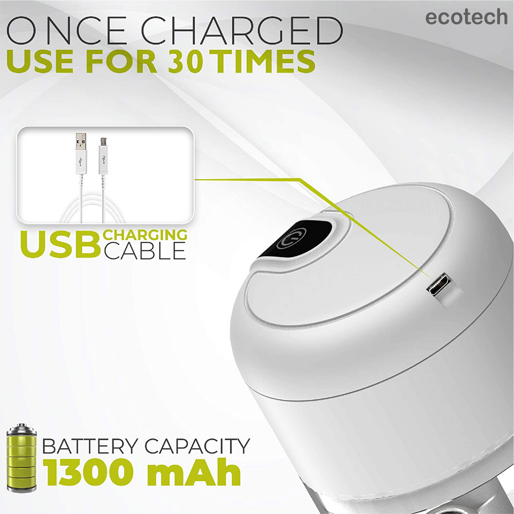 Chopper - Mini Electric Garlic Chopper, 250ml - Stainless Steel Blades - Top Quality Wireless Portable, USB Rechargeable Mini Electric Chopper