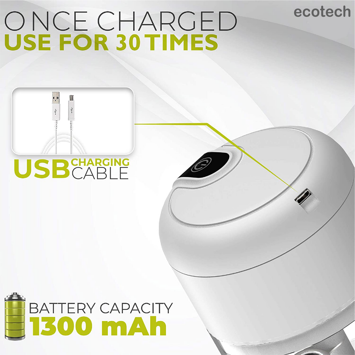 Chopper - Mini Electric Garlic Chopper, 250ml - Stainless Steel Blades - Top Quality Wireless Portable, USB Rechargeable Mini Electric Chopper
